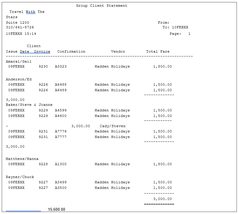 Groups in Trams Back Office: Part 6 - Reports – Tres Technologies