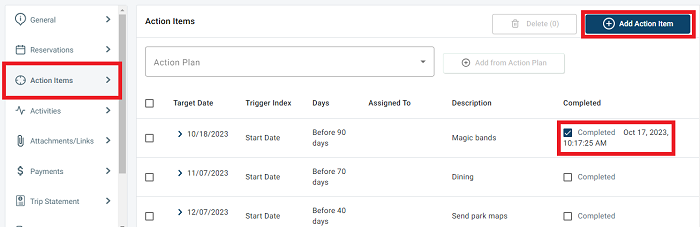 Actions – Tres Technologies