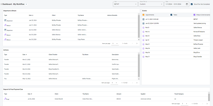 dashboard - my workflow.PNG