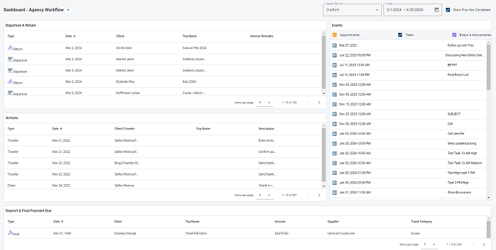 dashboard - agency workflow.PNG