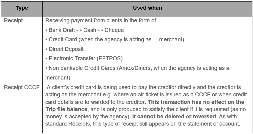 Receipts – Tres Technologies
