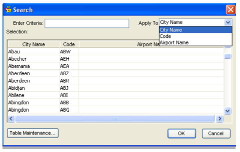 Look Up Tables – Tres Technologies